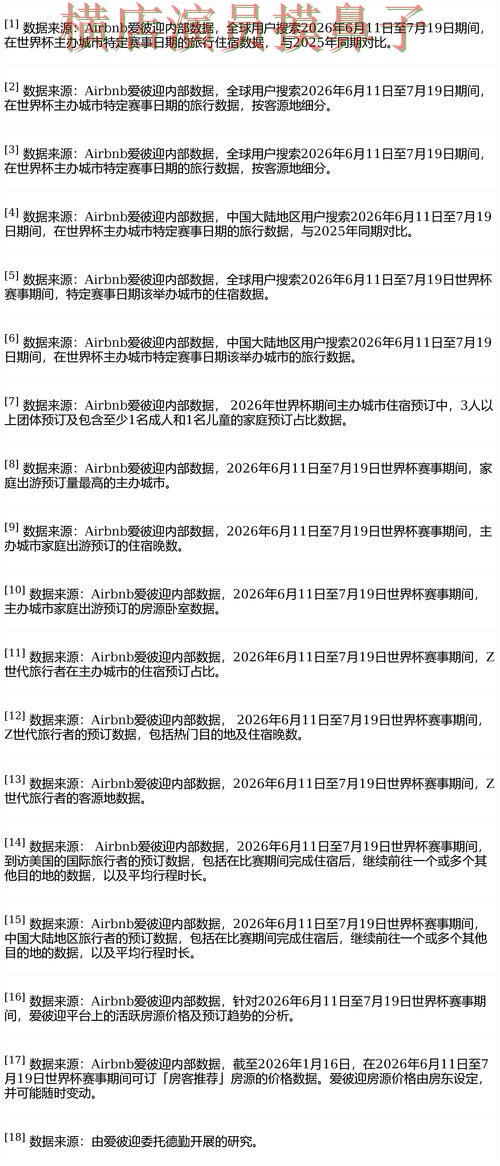 FIFA World Cup 2026来临，世界杯投注平台稳定性评测+直播与平台选择全面分析