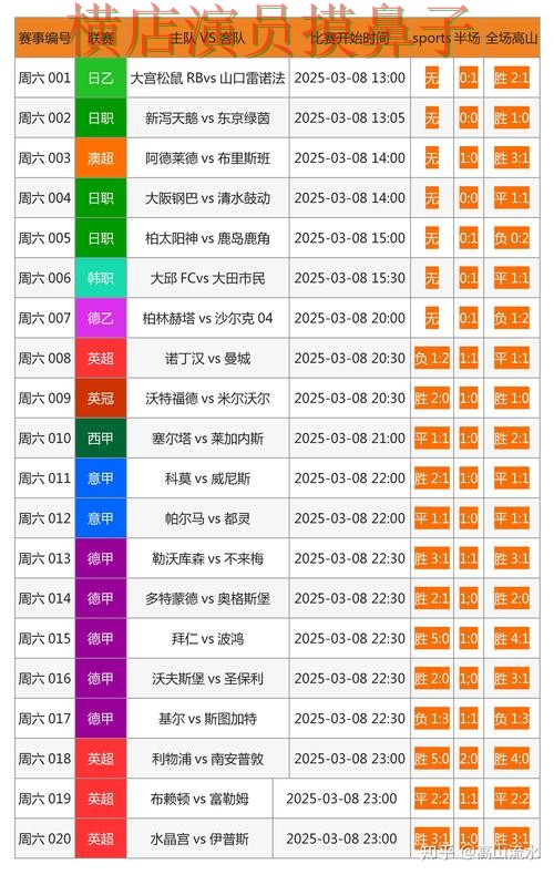 世界杯投注网站大全哪个好？围绕安全入口做一次全面深度评测（世界杯官方信息）