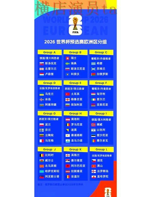 World Cup 2026来临，世界杯竞猜入口数据分析与平台选择汇总