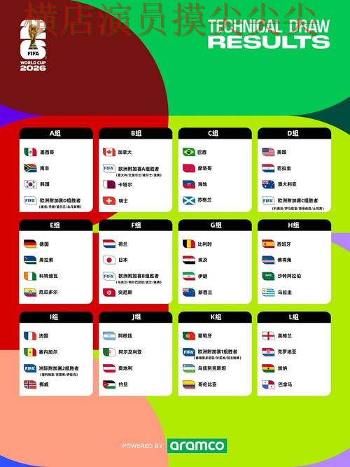 World Cup 2026期间热门世界杯竞猜平台推荐与平台排行分析